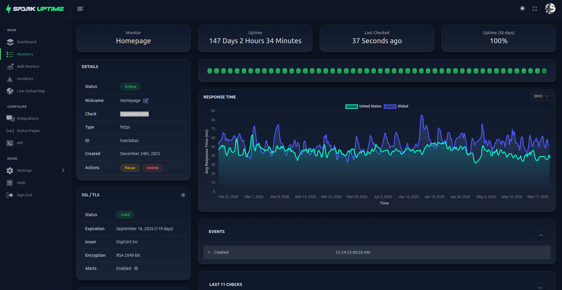 Monitor details preview