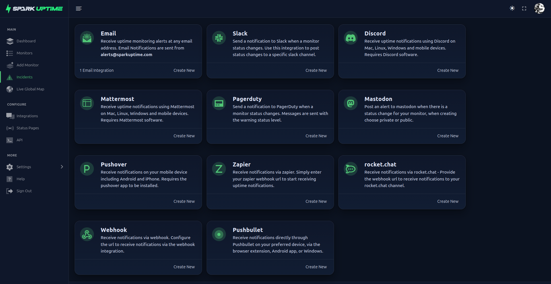 Global monitoring map preview